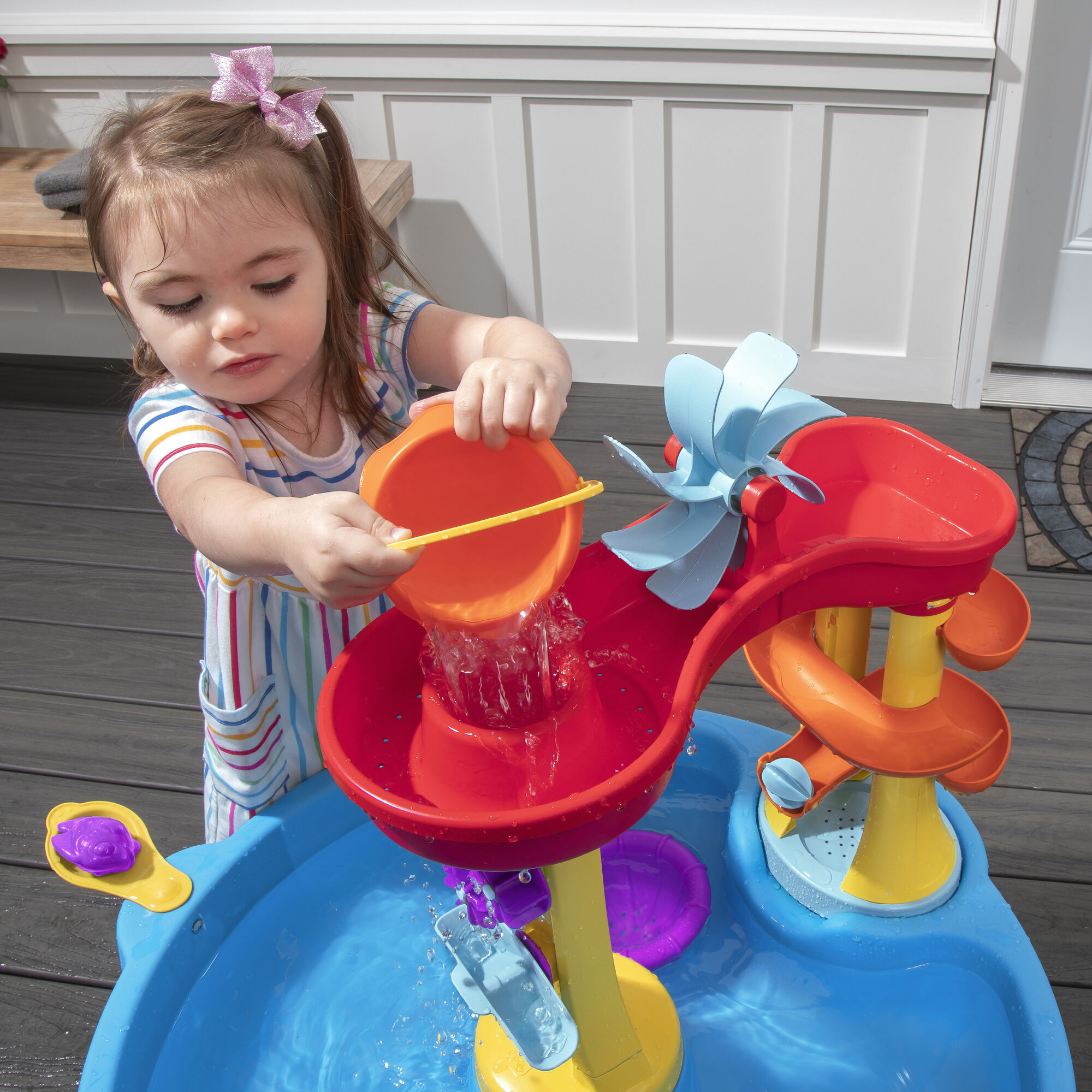 Step2 Archway Falls Water Table