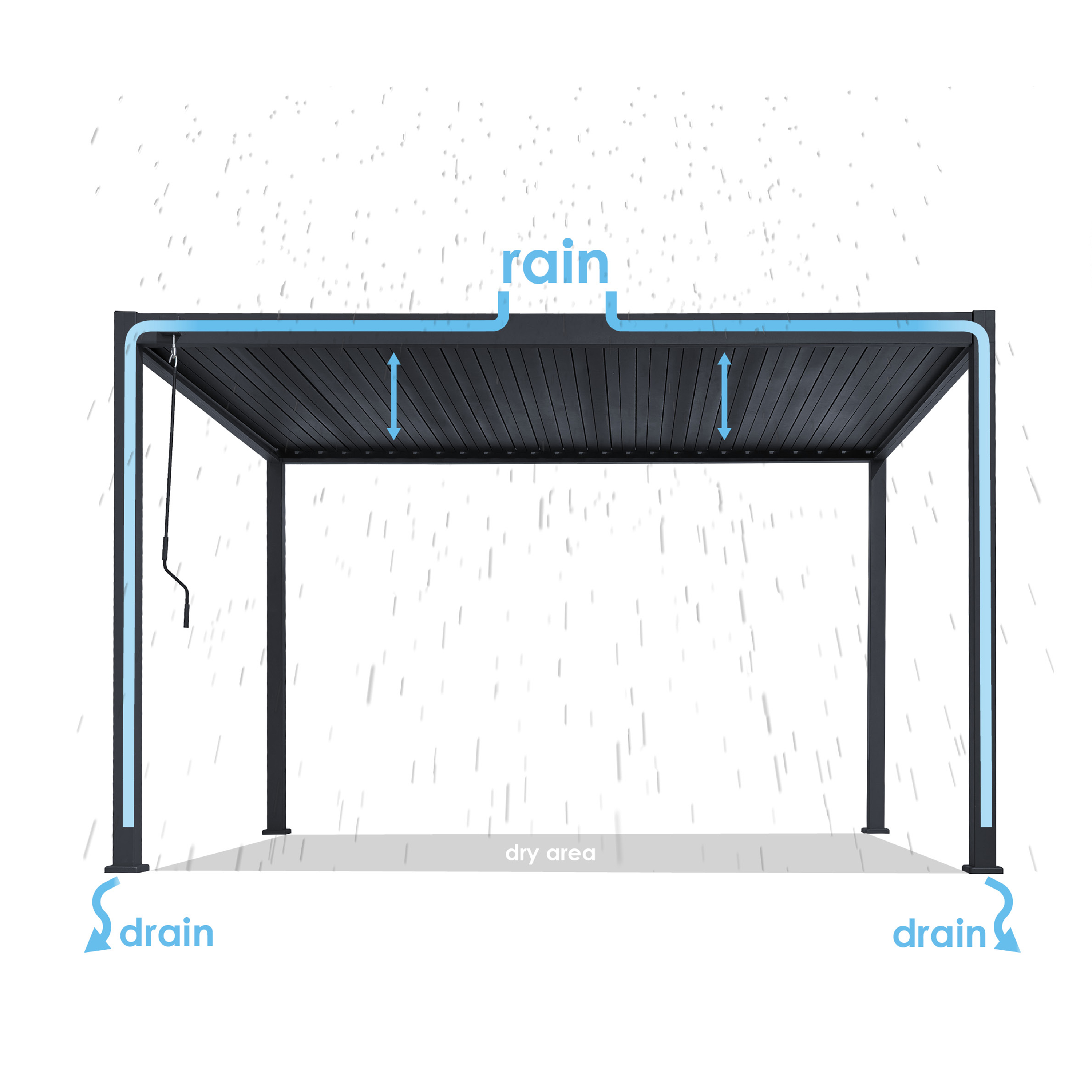 AXI Raya Aluminium Pergola 300 x 400 cm Anthracite